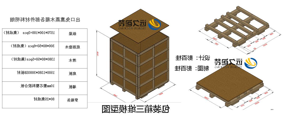 <a href='http://bv5m.hfzawed.com'>买球平台</a>的设计需要考虑流通环境和经济性